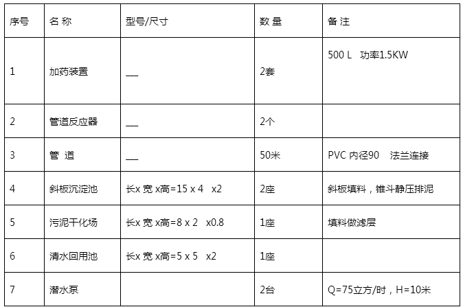 主要設(shè)備及構(gòu)筑物說明.png